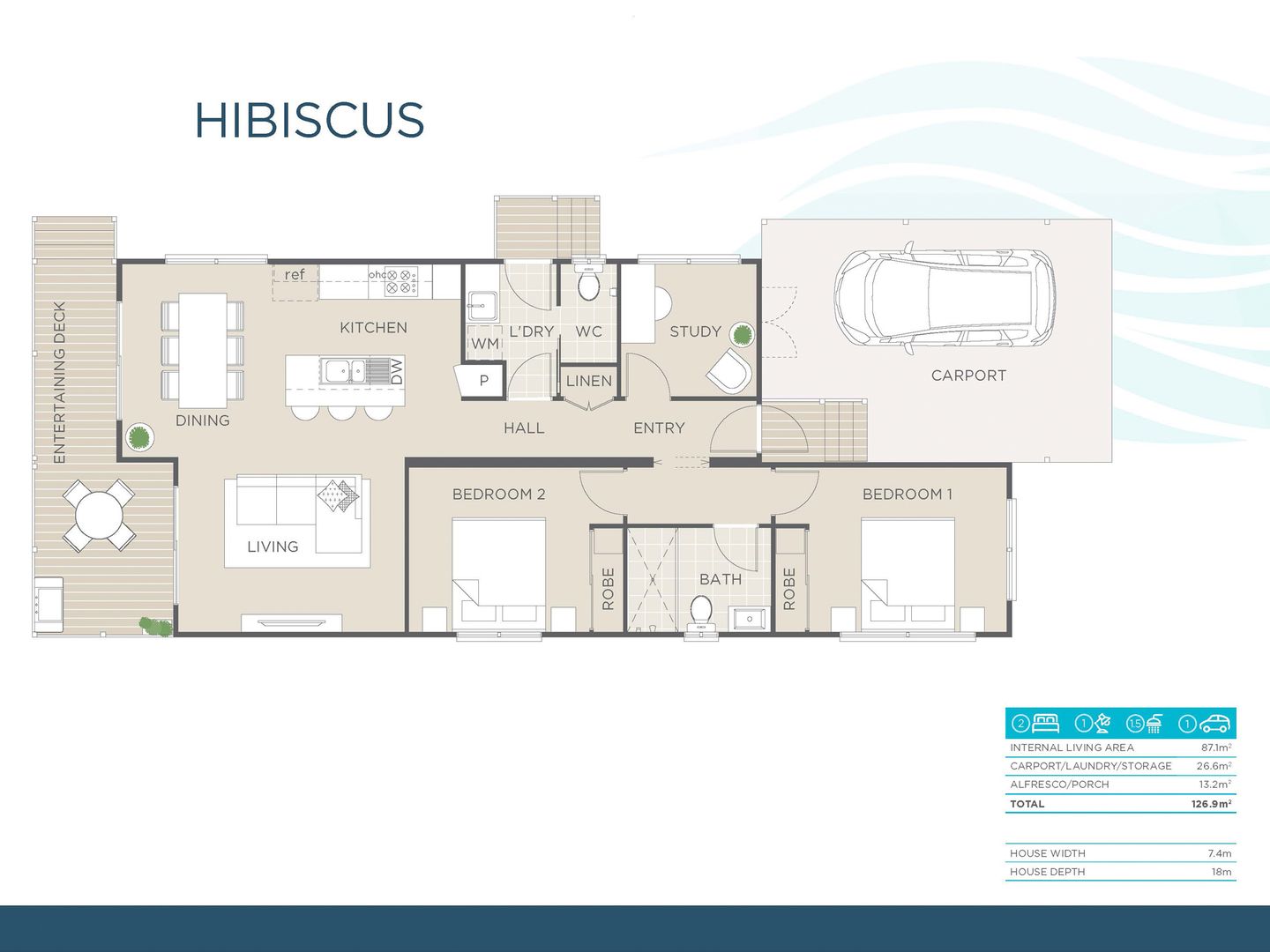 Brand new home design now ready to move into!