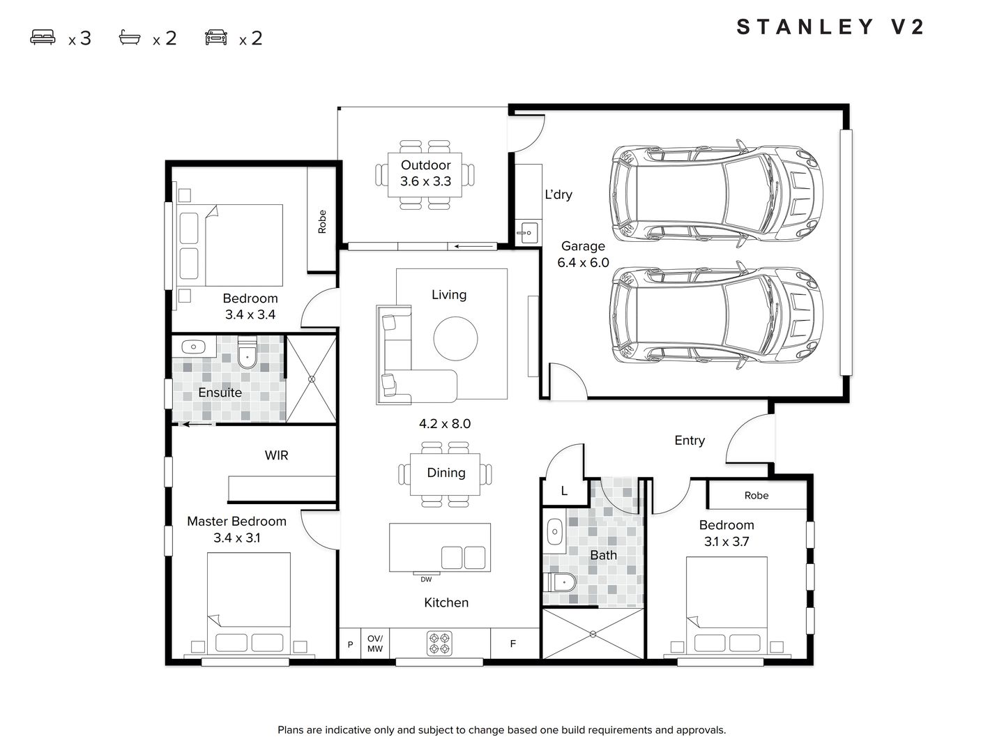 Stage 3 Homes