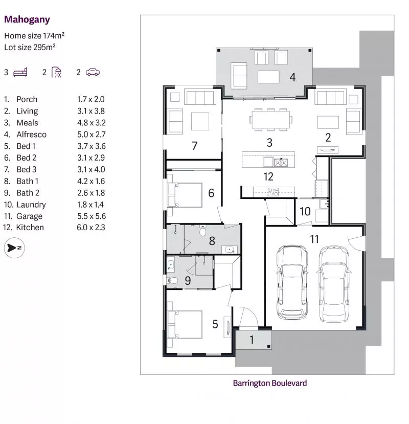 Land Lease living is life with financial freedom