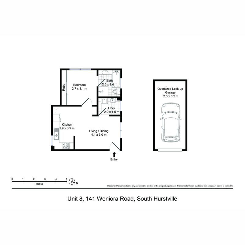 FIRST HOME BUYERS – MUST SEE