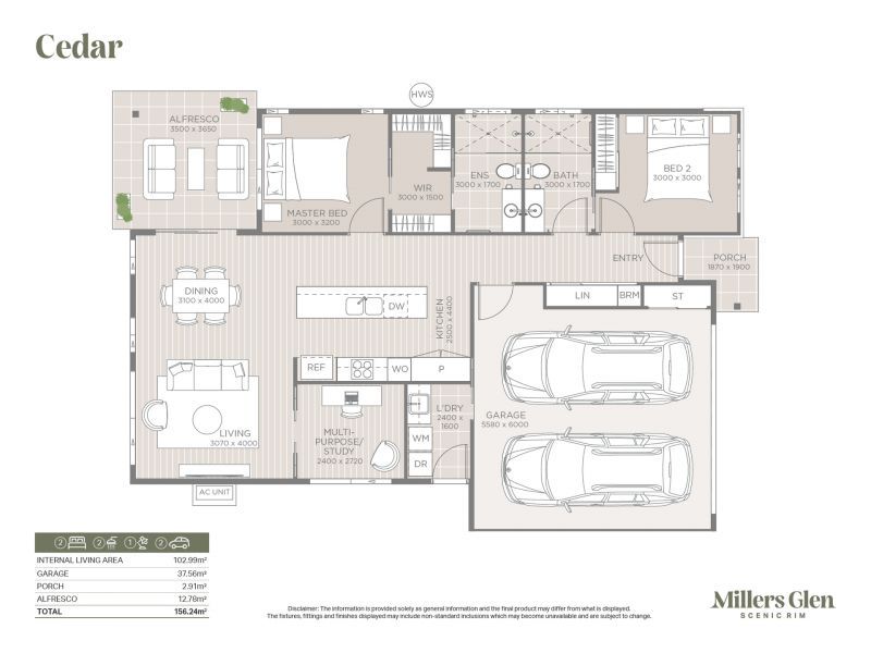 Introducing the Cedar