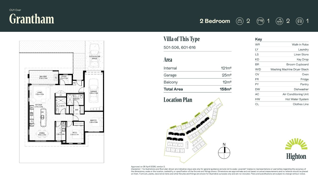 Two Bedroom Grantham Villa - Coming Soon