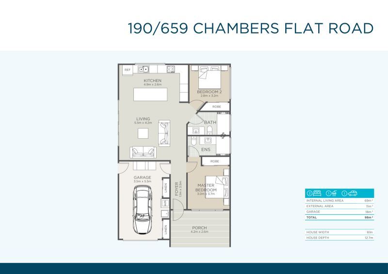 Spacious Home with Large Yard