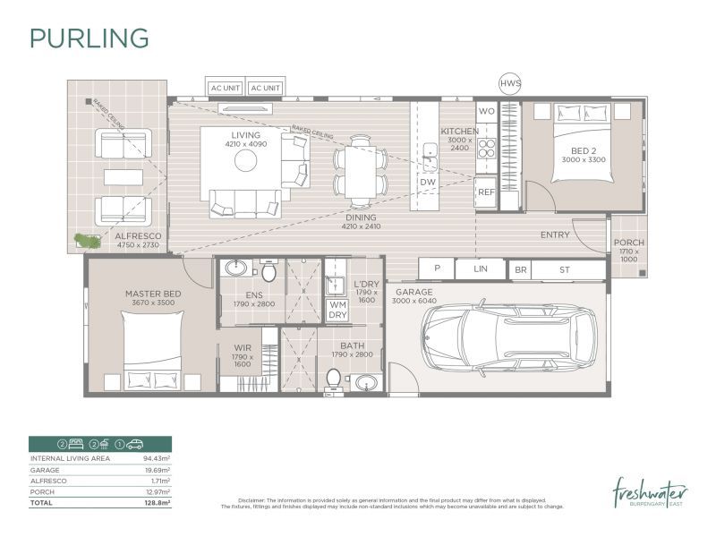 Introducing The Purling