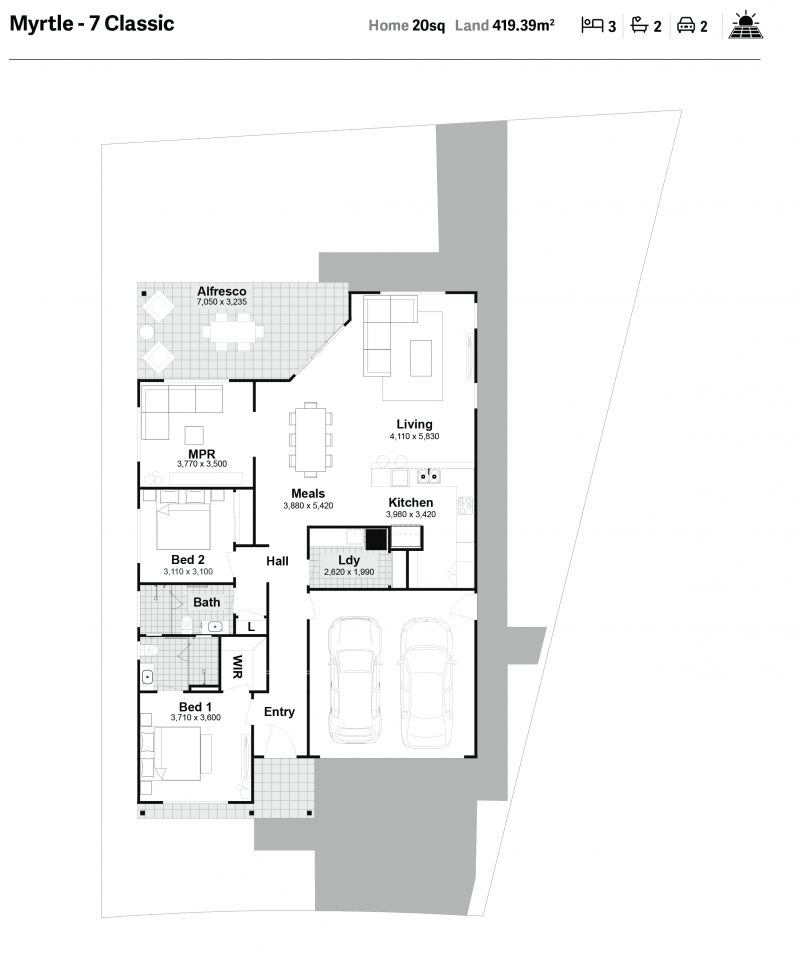 Your Best Life Starts Now