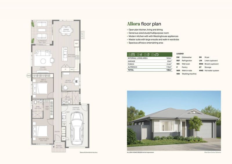 Introducing The Allora - Move in early 2026