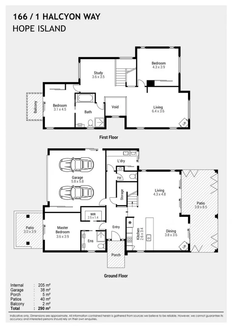 Site 166 - Established Saumarez