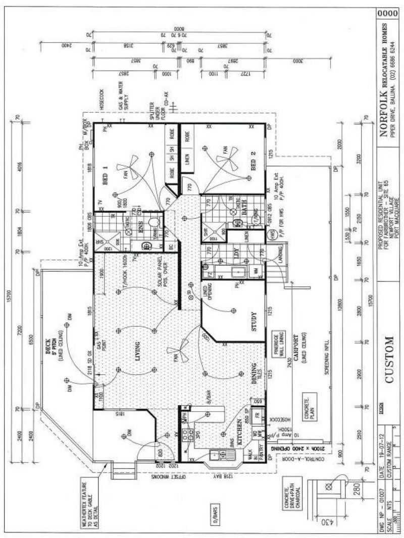 Position Position Position!