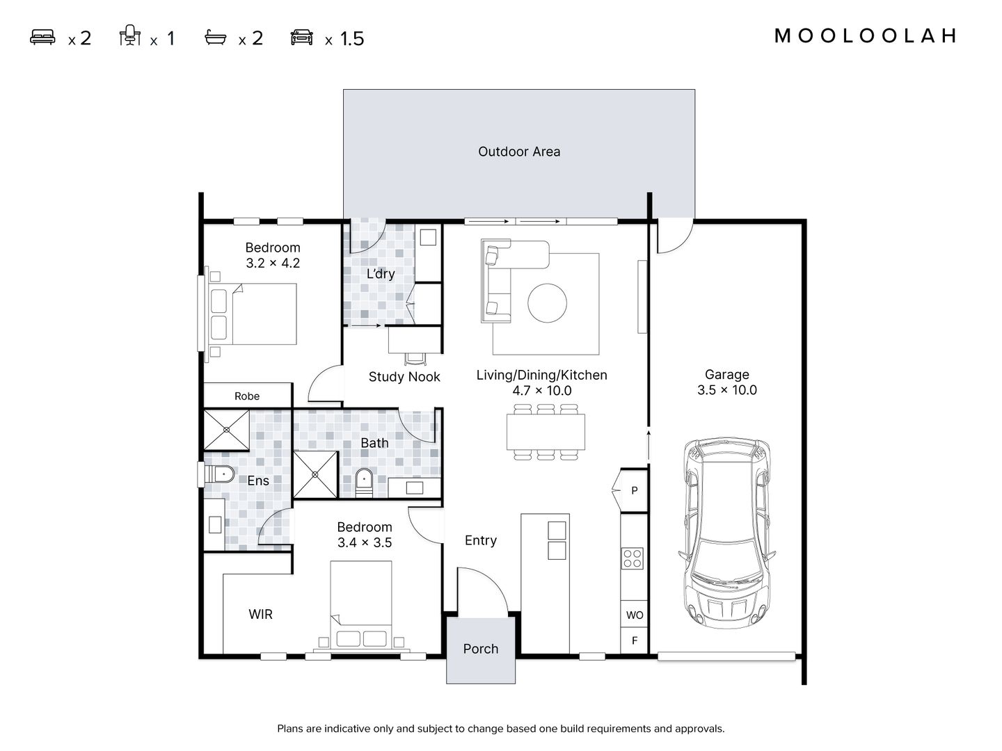 The Stage 2 Collection