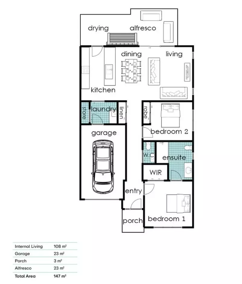 Smart Design, Coastal Living