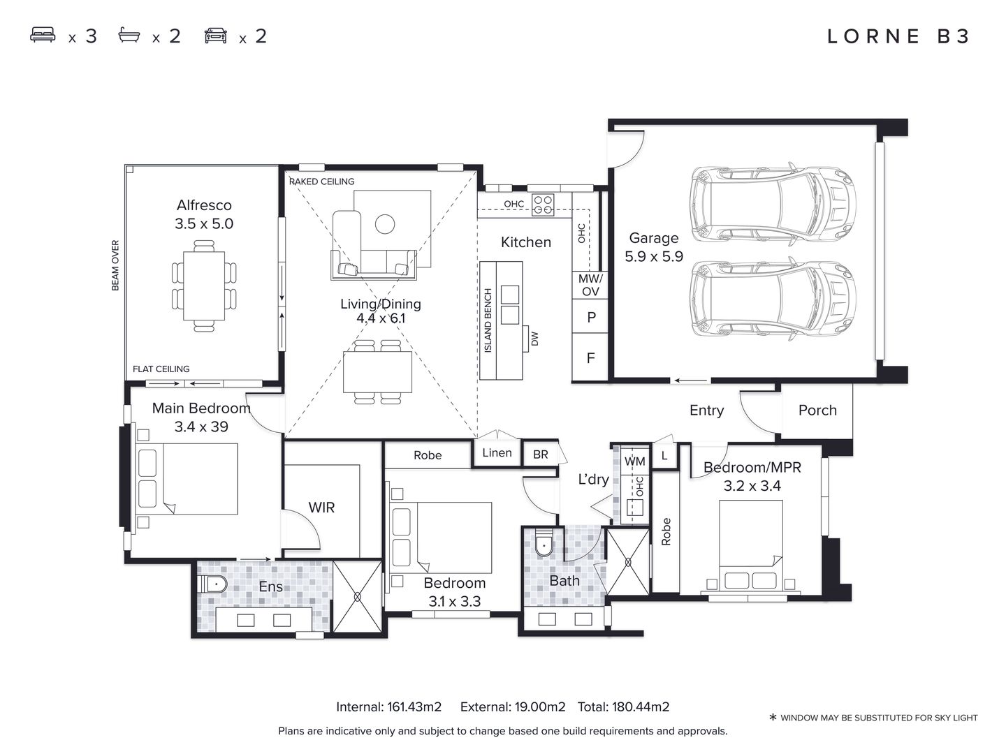Lorne B3