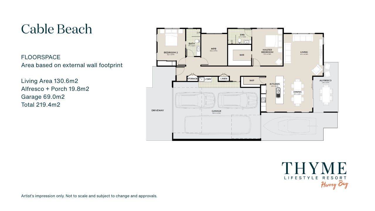 Cable Beach | Good Times and Lazy Days