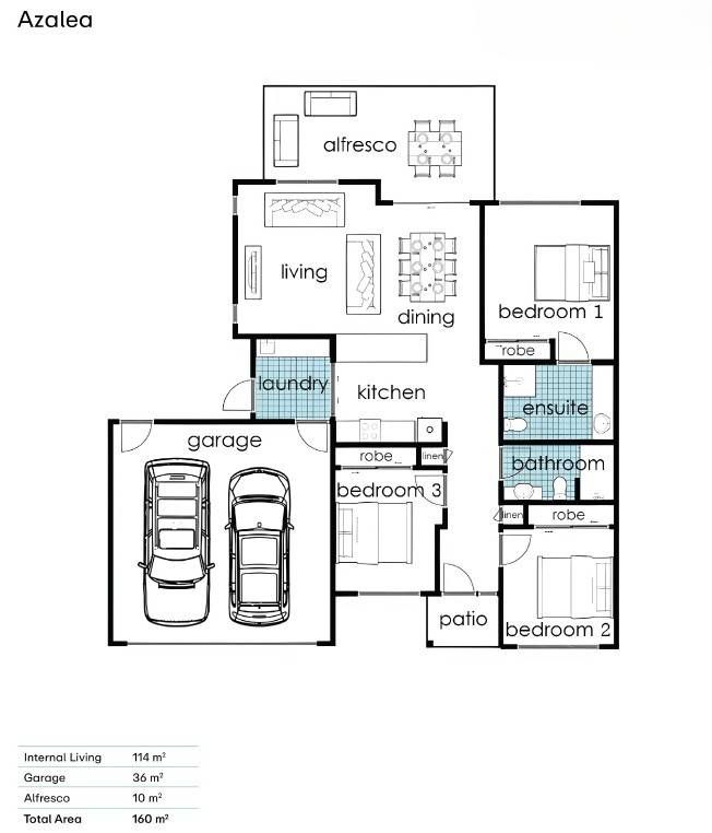 Your Perfect Retirement Retreat