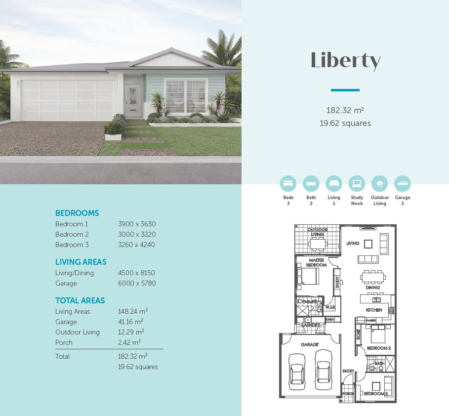 Liberty by Palm Lake Resort Forster Lakes