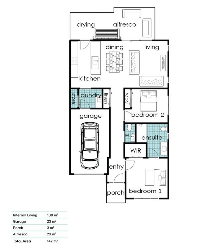 Smart Design, Coastal Living