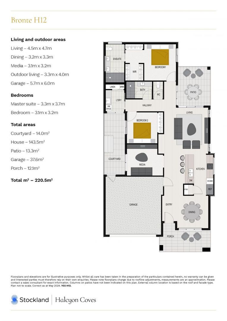 Luxury Bronte Hip facade