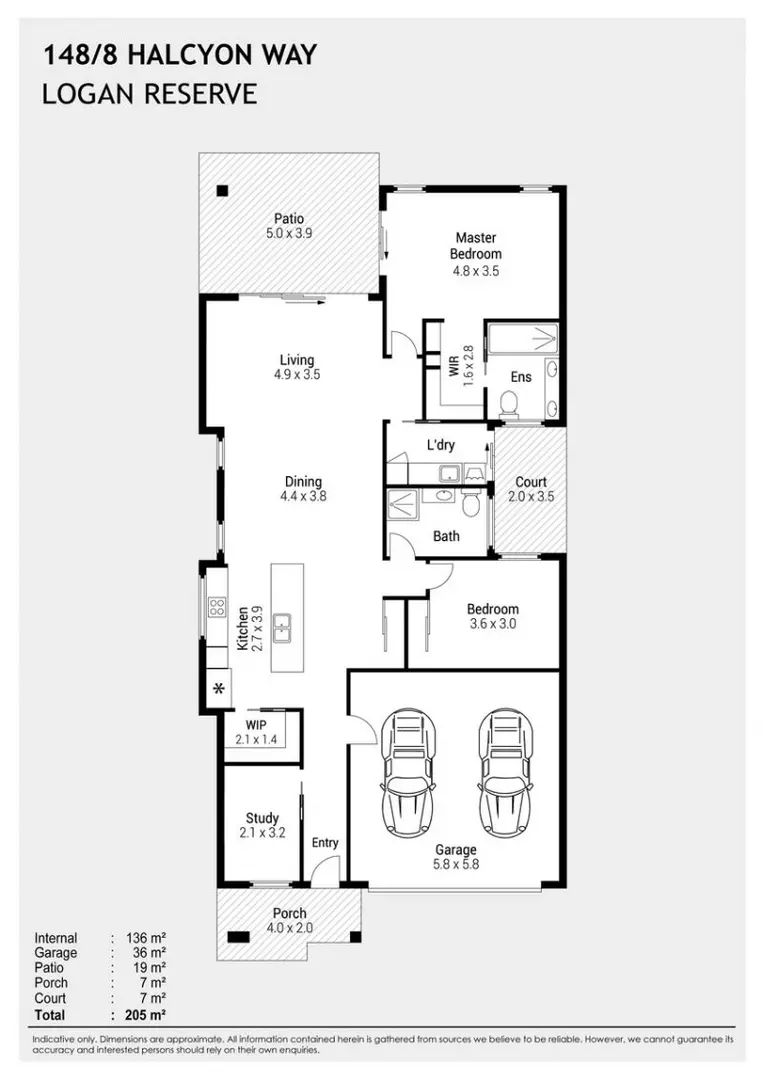 Site 148 - Established Kalbar